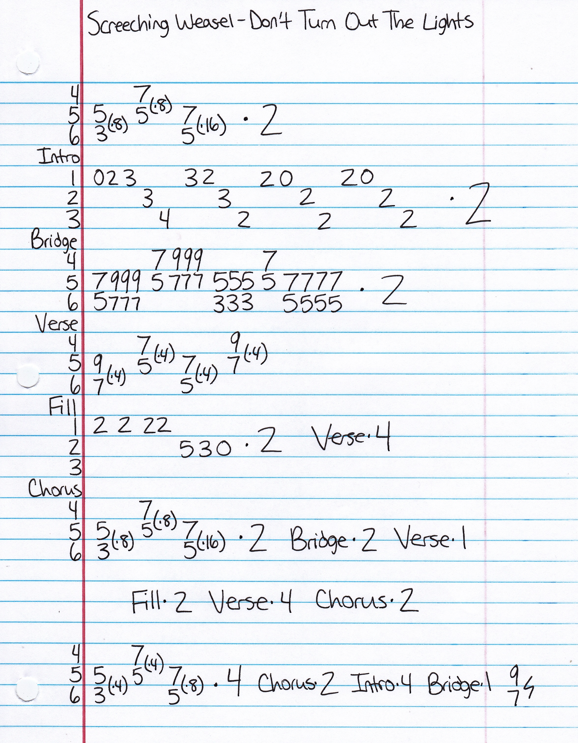 High quality guitar tab for Don't Turn Out The Lights by Screeching Weasel off of the album My Brain Hurts. ***Complete and accurate guitar tab!***